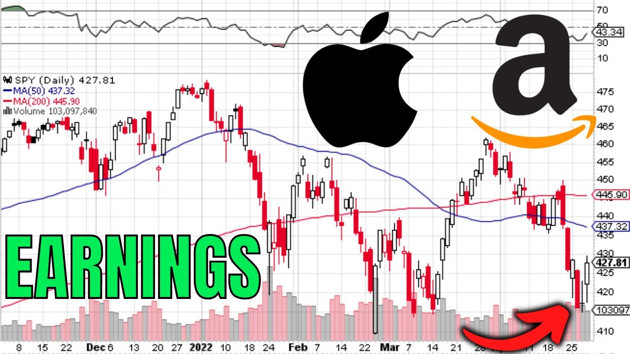 Apple Posted Another Great Quarter. The Next One Might Not Be As ...
