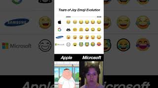 Apple and Microsoft’s Tears of Joy Emoji Evolution 😂 Net Worth