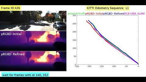 Pseudo RGB-D for Self-Improving Monocular SLAM and Depth Prediction (KITTI Seq 11)