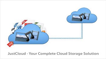 Personal Cloud Storage-Your Individual Cloud Storage Provider