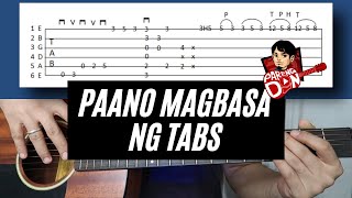 Guitar TABLATURE common SYMBOLS. Paano basahin