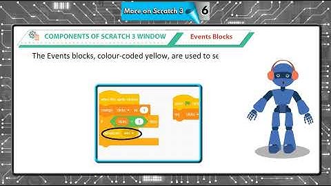 Ch 6 | Computer | Class 4 | More On Scratch 3 | For children