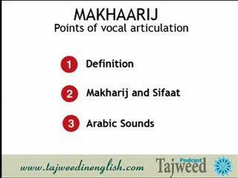 Makharij Chart