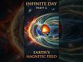 Part 6: Magnetosphere. Earth Is Under Attack — Every Day.          #space #magnetosphere  #radiation