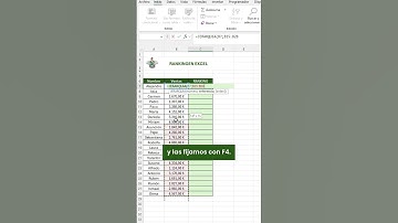 COMO HACER UN RANKING en EXCEL #excel #office #tutorial