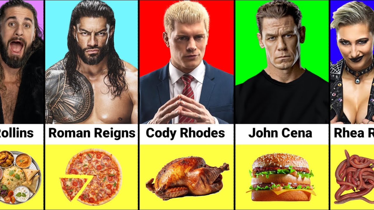 WWE Superstars Favorite Food : You Won’t Believe What They Eat