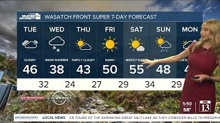 Utah's Weather Authority | Storm on the way - Monday, Feb. 14 evening forecast
