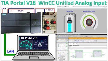 TIA Portal V18 connect with PLC S7-1200 CPU 1215C Analog input full tutorial