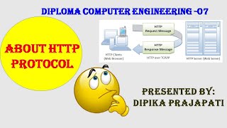 #DWPD#3350702#HTTP#PROTOCOL