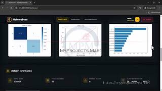 Advanced Malware Detection System Using Ai - Python Final Year Project 2026-2027
