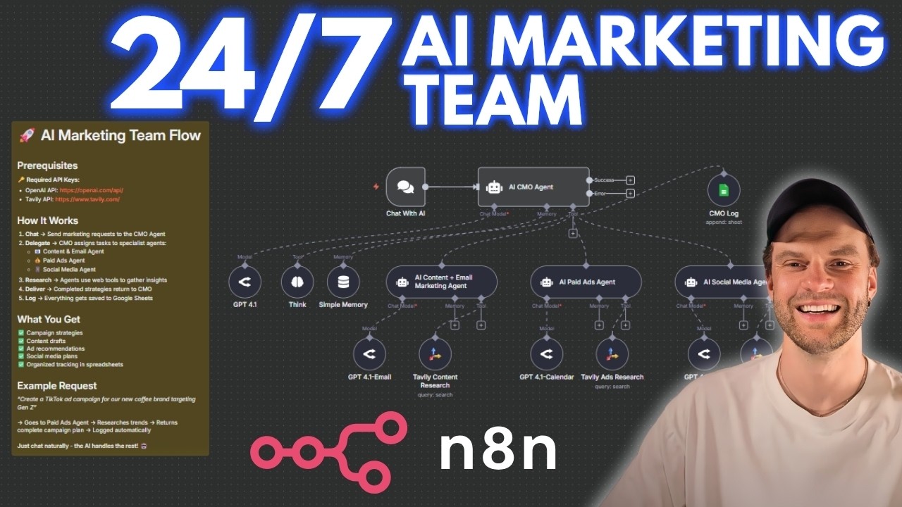 I Built a Marketing Team with AI Agents — No Code Needed! (free n8n ...