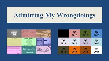 Admitting My Wrongdoings
