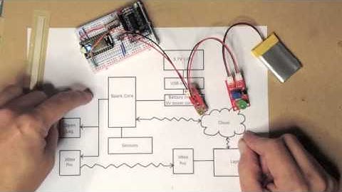 DIY Wireless Data Logger