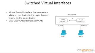 10 2 Understanding Switched Virtual Interfaces   CCNA Data C