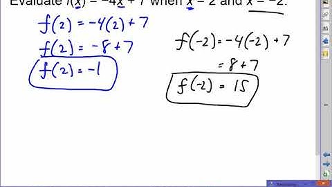 3 3 Function Notation