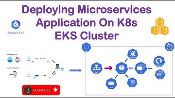 Micro Services on EKS | Deploying Micro Service App on EKS Cluster - EP 2