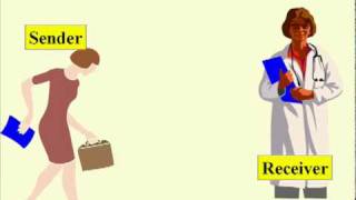 ENG 352 - Technical Writing - 04 - Communication Pt 1  Transmission Defined