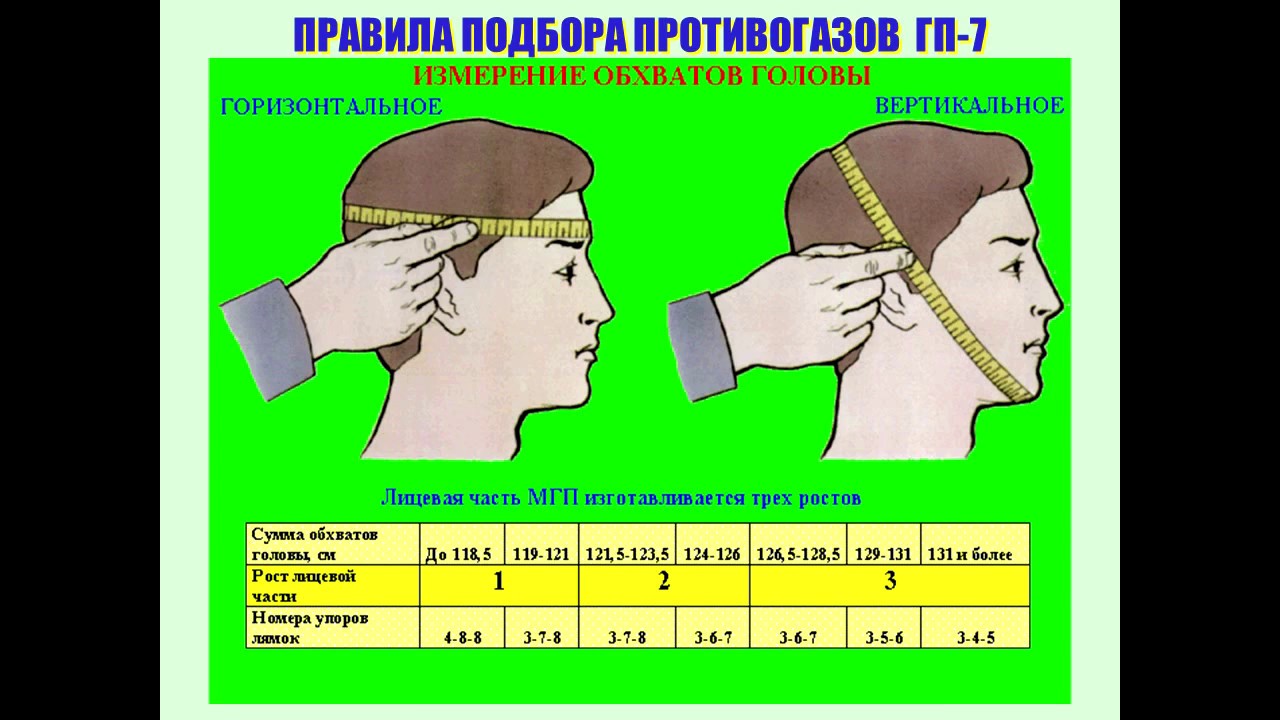 Подбор шлем маски. Измерение головы для противогаза ГП 7. Таблица размеров противогазов ГП-7. Размерная таблица противогаза ГП 7. Размерная сетка противогазов гп7.