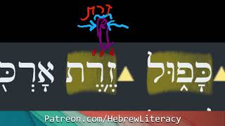 Directed Hebrew immersion Exodus 28.16-17 #Hebrew #immersion #vocabulary #immersion #hebrew