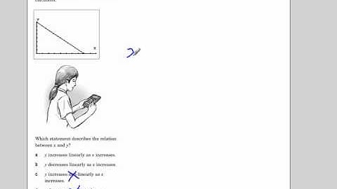 Linear relations and relationships EQAO