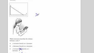 Linear relations and relationships EQAO