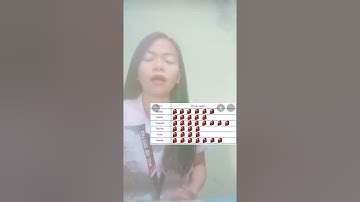 Lesson 6: Collecting Data and Representation in Table Pictograph Bar graph