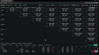 Futures Spreads Matrix On Deribit