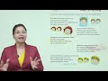 Ch 10 | Meta Books | English | Class 05 | Keep on Smiling | For children