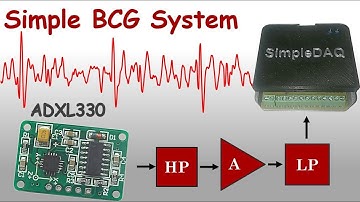 Heart Rate Monitoring Using Accelerometer - BCG