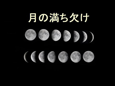 月の満ち欠けを連続撮影（月齢３から月齢２３まで）