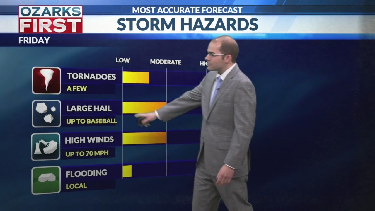 Multiple rounds of storms beginning today - YouTube