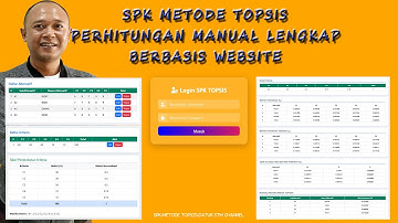 Buat Sistem Pendukung Keputusan Metode TOPSIS Berbasis Web dan Perhitungan Manual Lengkap - Gratis