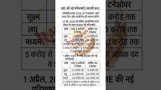 Rajasthan GK general knowledge #youtubeshorts #gk #youtube #funny