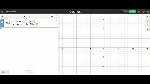 Write each fraction as a decimal. For repeating decimals, write the answer by first using bar notat…