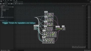 UE5 Metasound - Simple generative Electronica beat with six tracks [2 min Overview | Tutorial]