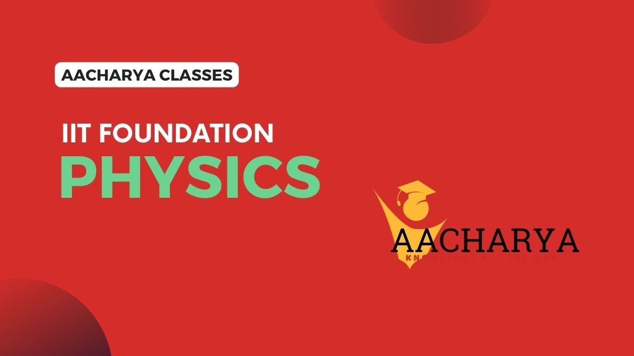 IIT Foundation Physics Class 1 INTRODUCTION TO VECTORS YouTube