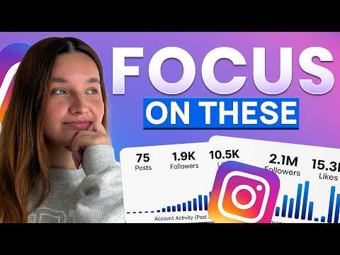 4 Instagram Growth Metrics every business needs ( Analytics Guide )