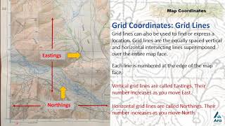 Map Coordinates V1