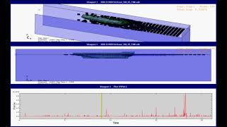 Ship-to-ice interaction simulations using Abaqus with real time load generation technique