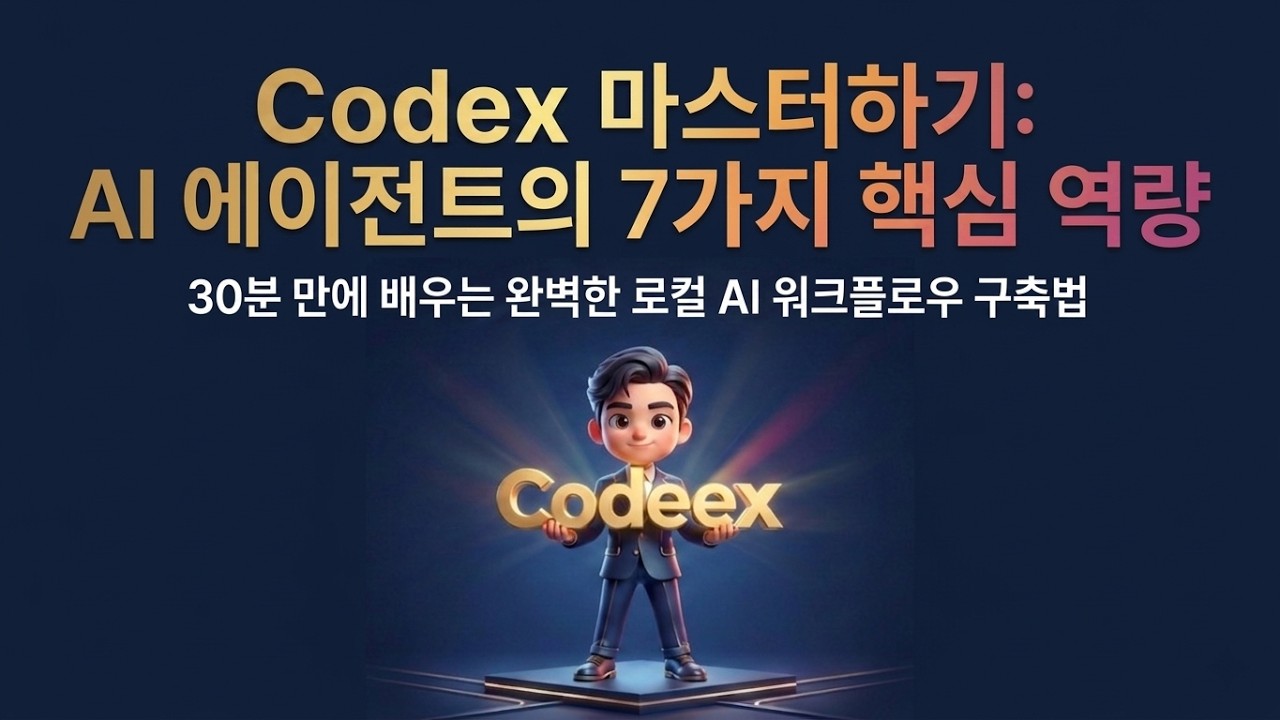 [Codex] 인공지능 비서의 끝판왕, Codex AI 에이전트 7가지 핵심 역량 총정리 | 마우스까지 직접 움직이는 로컬 AI 에이전트