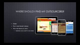 Outsource Your Leads Generation To Sale More Mobile Apps And Mobile Websites