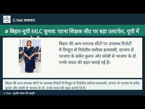 बिहार‑उत्तरी प्रदेश के विधान परिषद चुनावों में प्रमुख उलटफेर: पटना शिक्षक सीट पर राजद के डॉ. संजीव कुमार सिंह ने भाजपा के नवल किशोर यादव को हराया, दरभंगा और सारण में जन स्वराज व निर्दलीय प्रत्याशियों ने जीत दर्ज की