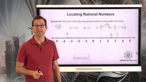 N-Gen Math 7.Unit 2.Lesson 1.The Rational Numbers