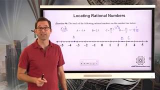 N-Gen Math 7.Unit 2.Lesson 1.The Rational Numbers Net Worth