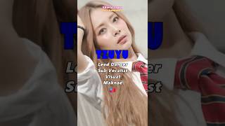 Twice Members Position