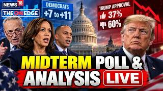 U.S. Midterms LIVE: Democrats Gain Momentum as Trump Approval Stays Near 37% | Republicans | N18G