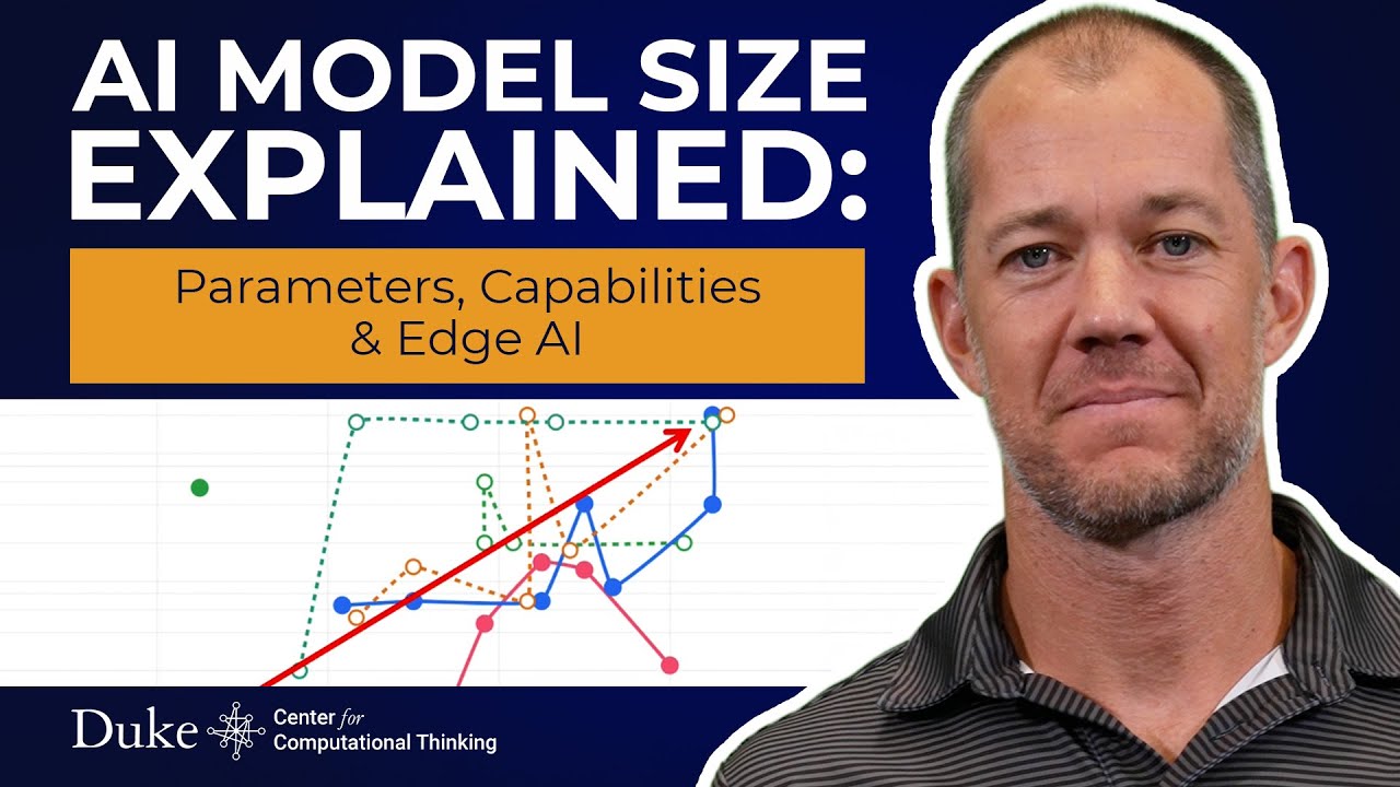 Key 7 - AI Model Size Explained: Parameters, Capabilities & Edge AI