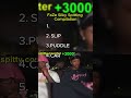 Bro needs a warning label atp😭 #top5 #sneako #funnyclips #funny #funnyvideos #ishowspeed