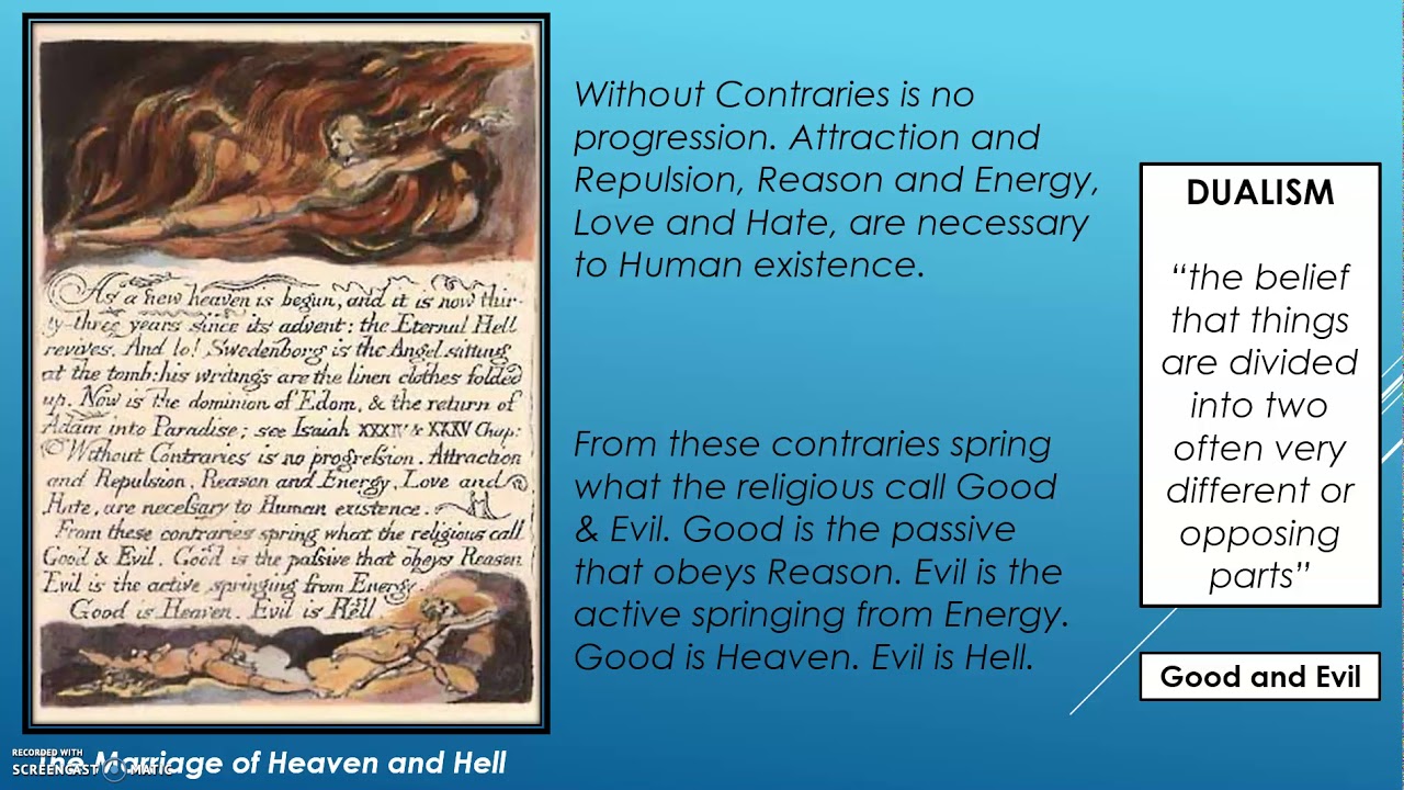 William Blake || The Tyger (Part 1) - YouTube