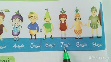 2. எண்கள்(part-4)/ஒப்பிடுதல்/வகுப்பு-1/கணக்கு/பருவம்-1